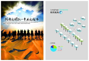 企業(yè)形象的精湛演繹 探索企業(yè)畫冊(cè)模板設(shè)計(jì)（編號(hào) 16780036）的全套策劃之旅
